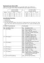 Preview for 708 page of Panasonic KX-TD1232E Installation Manual