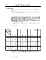 Предварительный просмотр 92 страницы Panasonic KX-TD1232E User Manual