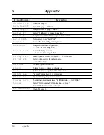 Preview for 507 page of Panasonic KX-TD1232E User Manual