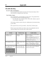 Preview for 515 page of Panasonic KX-TD1232E User Manual