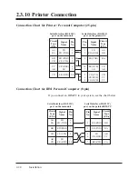 Предварительный просмотр 54 страницы Panasonic KX-TD1232G Installation Manual