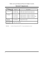 Предварительный просмотр 2 страницы Panasonic KX-TD1232G User Manual