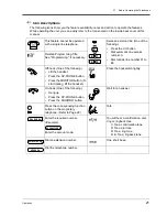 Предварительный просмотр 21 страницы Panasonic KX-TD1232JT User Manual