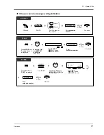 Предварительный просмотр 37 страницы Panasonic KX-TD1232JT User Manual