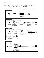 Предварительный просмотр 52 страницы Panasonic KX-TD1232JT User Manual