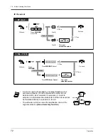 Предварительный просмотр 72 страницы Panasonic KX-TD1232JT User Manual