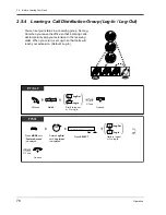 Предварительный просмотр 78 страницы Panasonic KX-TD1232JT User Manual