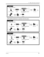 Предварительный просмотр 85 страницы Panasonic KX-TD1232JT User Manual