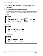 Preview for 88 page of Panasonic KX-TD1232JT User Manual