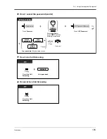 Preview for 105 page of Panasonic KX-TD1232JT User Manual