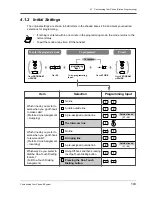 Предварительный просмотр 143 страницы Panasonic KX-TD1232JT User Manual