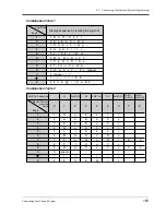 Preview for 155 page of Panasonic KX-TD1232JT User Manual