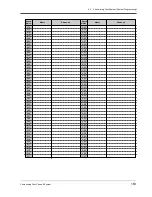 Предварительный просмотр 163 страницы Panasonic KX-TD1232JT User Manual