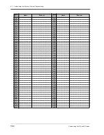 Preview for 164 page of Panasonic KX-TD1232JT User Manual