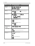 Предварительный просмотр 200 страницы Panasonic KX-TD1232JT User Manual