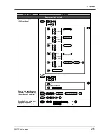 Предварительный просмотр 201 страницы Panasonic KX-TD1232JT User Manual