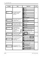 Preview for 208 page of Panasonic KX-TD1232JT User Manual