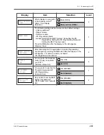 Предварительный просмотр 209 страницы Panasonic KX-TD1232JT User Manual