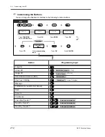 Preview for 212 page of Panasonic KX-TD1232JT User Manual