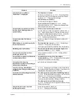 Preview for 217 page of Panasonic KX-TD1232JT User Manual