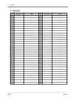 Предварительный просмотр 226 страницы Panasonic KX-TD1232JT User Manual