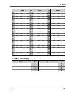 Preview for 231 page of Panasonic KX-TD1232JT User Manual