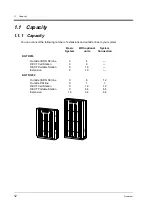 Preview for 12 page of Panasonic KX-TD1232NE User Manual