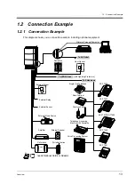 Preview for 13 page of Panasonic KX-TD1232NE User Manual