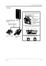 Preview for 15 page of Panasonic KX-TD1232NE User Manual