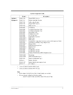 Предварительный просмотр 3 страницы Panasonic KX-TD1232NL Installation Manual