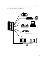 Предварительный просмотр 17 страницы Panasonic KX-TD1232NL Installation Manual