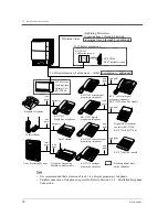 Предварительный просмотр 18 страницы Panasonic KX-TD1232NL Installation Manual