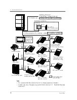 Предварительный просмотр 20 страницы Panasonic KX-TD1232NL Installation Manual