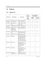 Предварительный просмотр 22 страницы Panasonic KX-TD1232NL Installation Manual