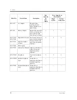 Предварительный просмотр 24 страницы Panasonic KX-TD1232NL Installation Manual