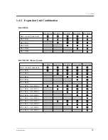 Предварительный просмотр 25 страницы Panasonic KX-TD1232NL Installation Manual