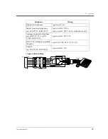 Предварительный просмотр 45 страницы Panasonic KX-TD1232NL Installation Manual