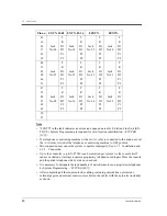 Предварительный просмотр 48 страницы Panasonic KX-TD1232NL Installation Manual