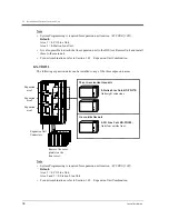 Предварительный просмотр 68 страницы Panasonic KX-TD1232NL Installation Manual