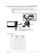 Предварительный просмотр 95 страницы Panasonic KX-TD1232NL Installation Manual