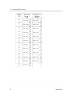 Предварительный просмотр 96 страницы Panasonic KX-TD1232NL Installation Manual