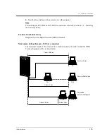 Предварительный просмотр 125 страницы Panasonic KX-TD1232NL Installation Manual