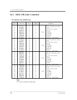 Предварительный просмотр 136 страницы Panasonic KX-TD1232NL Installation Manual