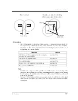 Предварительный просмотр 147 страницы Panasonic KX-TD1232NL Installation Manual