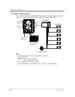 Предварительный просмотр 150 страницы Panasonic KX-TD1232NL Installation Manual