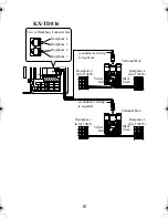 Предварительный просмотр 10 страницы Panasonic KX-TD160 - Doorphone Card For KX-TD Version 4 or Lower Installation Instructions Manual