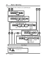 Предварительный просмотр 18 страницы Panasonic KX-TD208CE Operating Instructions Manual