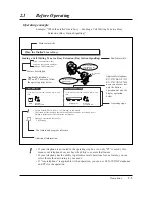 Предварительный просмотр 19 страницы Panasonic KX-TD208CE Operating Instructions Manual