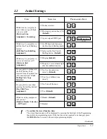 Предварительный просмотр 21 страницы Panasonic KX-TD208CE Operating Instructions Manual