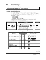 Предварительный просмотр 23 страницы Panasonic KX-TD208CE Operating Instructions Manual